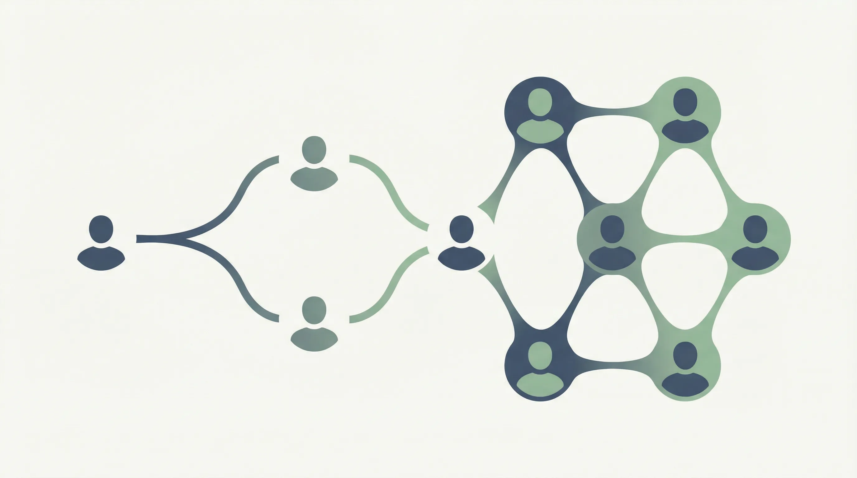 B2B customer network growth illustration showing business connections expanding from initial customers to a larger network through warm introductions